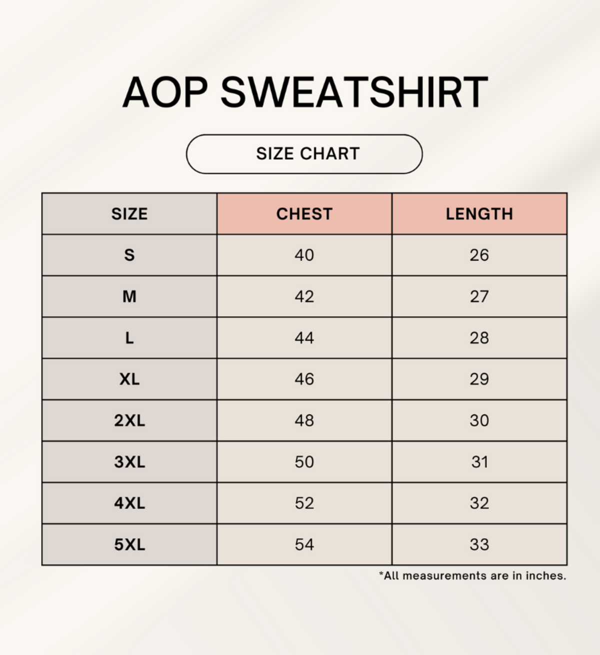 A size chart graphic for an AOP sweatshirt, showing chest and length measurements in inches for sizes S through 5XL on a light beige background.